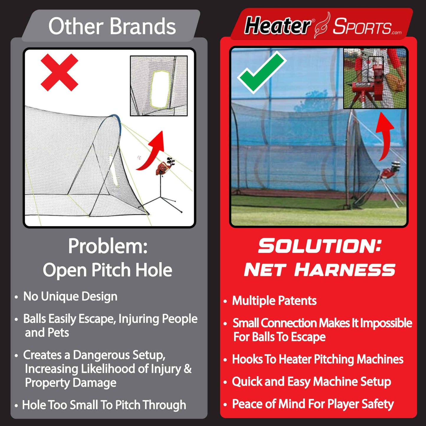 Heater Sports Power Alley 22 Ft. Batting Cage